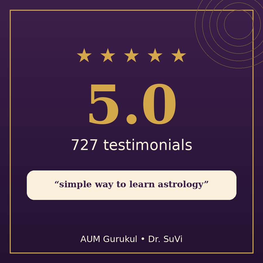 5.0 rating, 727 testimonials – “simple way to learn astrology”